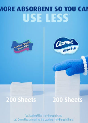 Charmin Ultra Soft Toilet Paper 6 Mega Rolls = 24 Regular Rolls