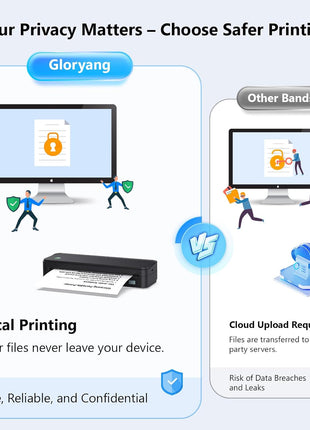 Gloryang Inkless Portable Printer for Travel, Wireless Thermal Printer Supports 8.5 x 11 Inch Thermal Paper, Bluetooth Machine Includes Carry Case and 3 Rolls of Paper Kit, Black