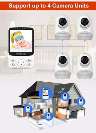 HelloBaby Monitor with 29Hour Battery Life and 4'' IPS Screen, No WiFi, Video Baby Camera Audio 1000ft Long Rang Auto Night Vision 2 Way Temperature VOX Mode for Pet Eldly White
