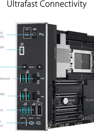ASUS Pro WS TRX50-SAGE WIFI CEB Workstation motherboard, AMD Ryzen Threadripper PRO 7000 WX,ECC R-DIMM DDR5, 36 power-stage, WiFi 7,PCIe 5.0 x 16,PCIe 5.0 M.2, 10 Gb and 2.5 Gb LAN, multi-GPU support.