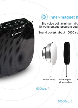 ZOWEETEK Portable Rechargeable Mini Voice Amplifier for Teachers | Wired Microphone Headset and Waistband,Supports MP3 Format Audio for Speech, Class, Training,Tour Guide,Power Amplifiers