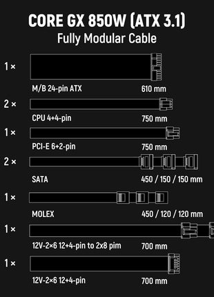Seasonic CORE GX 850W Power Supply ATX 3.1 PCIe 5.1 (12V-2x6) 7 Years Warranty Cybenetics Platinum Fully Modular RTX 5080 AMD RX 9000 Ready