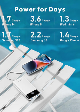 charmast Portable Charger with Reinforced Built-in 4 Cables,10000mAh Power Bank Travel Essentials 6 Outputs 3 Inputs 3A Fast Charging Compatible with iPhone iPad Samsung Google Pixel LG Moto etc.