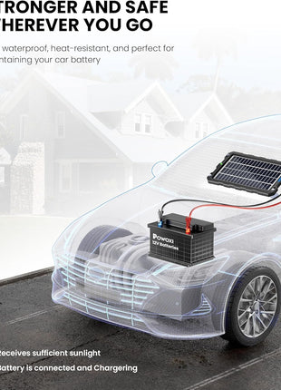 POWOXI Upgraded 7.5W-Solar-Battery-Trickle-Charger-Maintainer-12V Portable Waterproof Solar Panel Trickle Charging Kit for Car, Automotive, Motorcycle, Boat, Marine, RV,Trailer, Snowmobile, etc.
