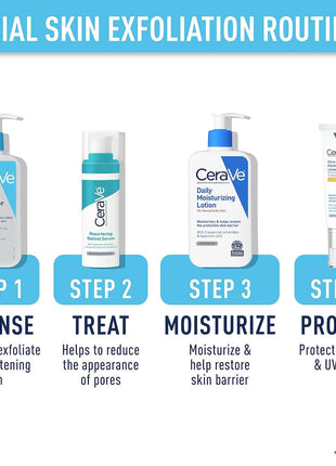 CeraVe Renewing Salicylic Acid Cleanser, BHA Exfoliating Face Wash, 16oz | Skin Care with Hyaluronic Acid & Niacinamide, Facial Cleanser, Face Cleanser, Ceramides, Fragrance Free, Non-Comedogenic