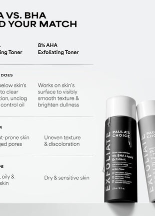 Paula's Choice SKIN PERFECTING 2% BHA Liquid Exfoliant with Salicylic Acid, Facial Polish for Pores, Wrinkles & Fine Lines, Suitable for Blackhead-Prone Skin, Fragrance-Free