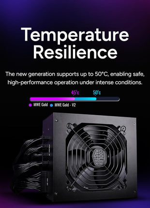 Cooler Master MWE Gold 750 V2 Power Supply, Fully Modular | Certification Cybenetics Gold & Noise Standard +, 80 PLUS Gold, 750W, Semi-Fanless Low Noise, Fully Modular
