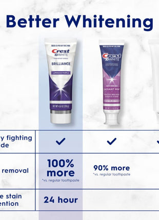 Crest 3D White Brilliance Luminous Purple Teeth Whitening Toothpaste, 4.6 oz Pack of 3, Anticavity Fluoride Toothpaste, Fights 100% More Surface Stains, 24 Hour Active Stain Prevention
