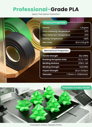PLA Filament 1.75mm PLA 3D Printer Filament(Refill),1kg Refill for Reusable Spools(2.2lbs),Premium Quality 3D Printing Filament for Bambu lab 3D Printers,Black
