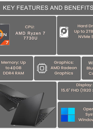 Lenovo V-Series V15 Business Laptop, 15.6 inch FHD Display, AMD Ryzen 7 7730U, 40GB RAM, 1TB SSD, Numeric Keypad, HDMI, RJ45, Webcam, Wi-Fi, Windows 11 Pro, Black