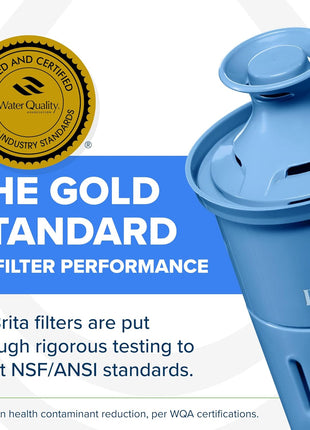 Brita Filter Replacements for Water Pitchers and Dispensers, Elite, NSF Certified to Remove 99% of Lead, 2 Count, Blue