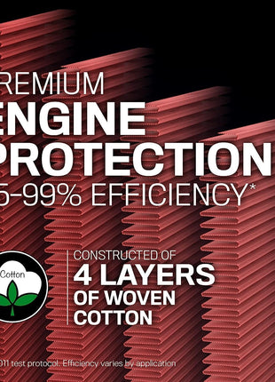 K&N Engine Air Filter: Increase Power & Towing, Washable, Premium, Replacement Air Filter: Compatible with 1967-1980 ROVER (MGB, MG MGB, MG MKII), E-2400
