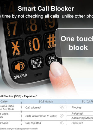 AT&T BL102-2 DECT 6.0 2-Handset Cordless Phone for Home with Answering Machine, Call Blocking, Caller ID Announcer, Audio Assist, Intercom, and Unsurpassed Range, Silver/Black