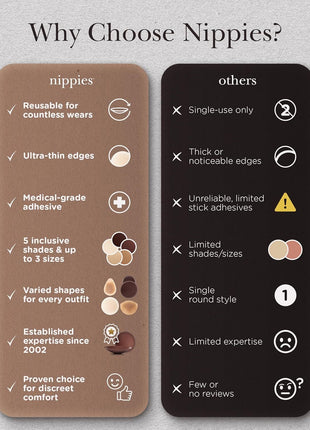Nippies Nipple Covers for Women - Reusable Sticky Silicone Pasties with Travel Case - Original Circle or Lift Style Available
