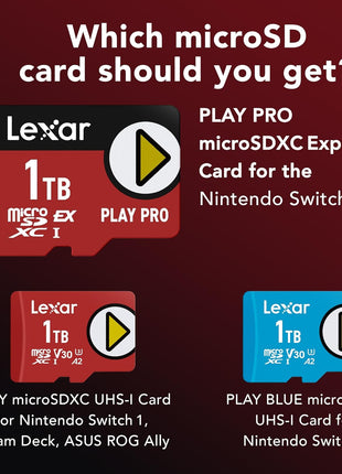 Lexar 512GB Play PRO microSD Express Card, UHS-I, C10, U3, V30, Full HD, 4K, Up to 900/600 MB/s Memory Card, Compatible w/Nintendo-Switch 2, ASUS ROG Ally, Steam Deck, Gaming (LMSXPS0512G-BNNNU)