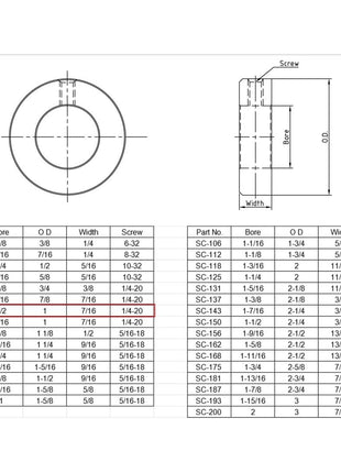 AZSSMUK 1/2 inch Bore Shaft Collars of Metal Stainless Steel w/Set Screw,4-Piece