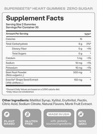 HumanN SuperBeets Heart Gummies Zero Sugar - Beet Gummy with Energy Support, Grape Seed Extract & Beetroot Powder - 60 Count (Pack of 3)