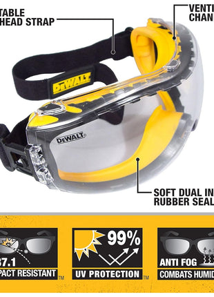 DEWALT DPG82-11 Concealer Clear Anti-Fog Dual Mold Safety Goggle, Clear Lens, 1 Pair