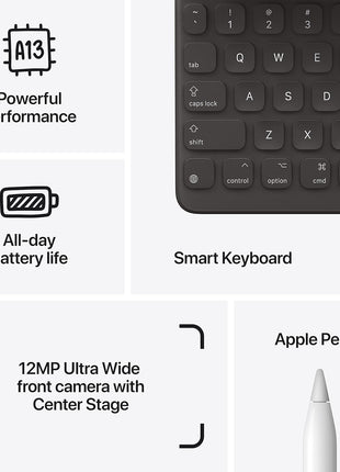 Apple iPad (9th Generation): with A13 Bionic chip, 10.2-inch Retina Display, 64GB, Wi-Fi, 12MP front/8MP Back Camera, Touch ID, All-Day Battery Life  - Silver