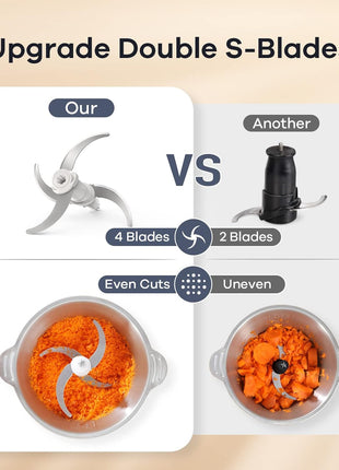 Ganiza Food Processors with 2 Bowls, 450W Meat Grinder Vegetable Chopper | 2-Speed Electric Food Chopper with 8 Cup Glass & 8 Cup Stainless Steel Bowls -Includes 2 Sets of Blades for Fruits/Meat/Nuts