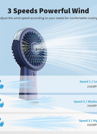 Otlonpe Handheld Misting Fan Portable, Small Personal Hand Held Rechargeable Mist Fan Water Spray, 4000mAh Battery Operated Hand Mister Fans 3-Speed, 4-15 Hrs Runtime for Travel Home Office Outdoor