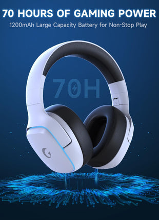 Gvyugke 2.4GHz Wireless Gaming Headsets for PS5, PS4, PC, Switch - Bluetooth 5.3 Gaming Headphones with Noise Canceling Mic, 7.1 Surround Sound, 70H Battery, Blue Lighting - White
