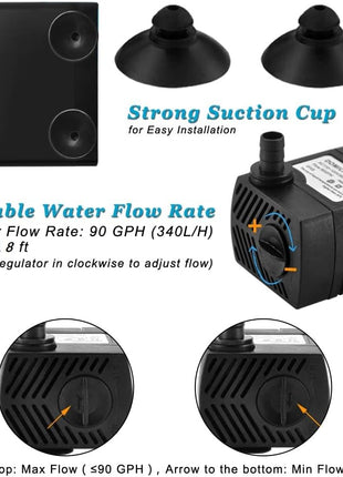 90 GPH Mini Submersible Pump, Small Fountain Pump (5W 350L/H) for water feature, Aquariums, Fish Tank, Tabletop Fountain, Pet Fountain, Indoor or Outdoor Pond Fountain