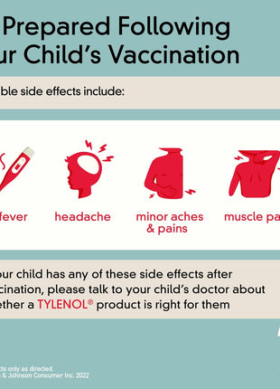 Infants' Tylenol Liquid Pain Relief and Fever Medicine, Oral Suspension, Dye Free Acetaminophen for Sore Throat, Headache & Teething, Fever Reducer for Kids; Cherry Flavor, 2 fl. oz.; Pack of 1