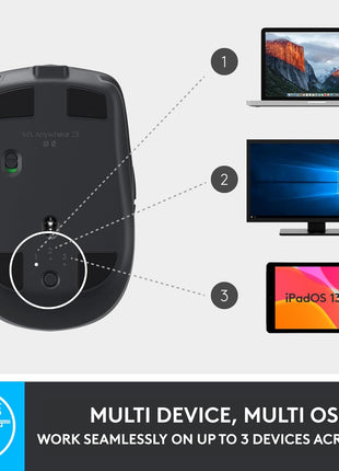 Logitech MX Anywhere 2S Bluetooth Edition Compact Wireless Mouse, No USB Receiver - Use On Any Surface, Hyper-Fast Scrolling, Rechargeable, Control Up to 3 Apple Mac and Windows Computers and Laptops