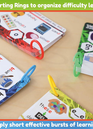 Phonics Flash Cards - Learn to Read in 20 Phonic Stages - Education for Kids Ages 4-8 Kindergarten 1st 2nd Grade