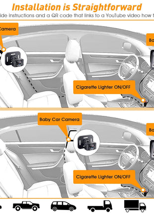 DoHonest Baby Car Camera HD 1080P - Rear-Facing Car Baby Monitor with Night Vision, Adjustable View Angle, Easy Setup, Anti-Glare Display, Safety for Kids & Infants