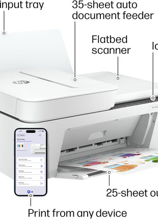 HP DeskJet 4255e Wireless All-in-One Color Inkjet Printer, Scanner, Copier, Best-for-Home, 3 Month Instant Ink Trial Included (588S6A)