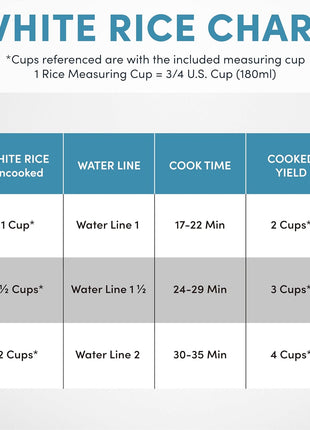 Aroma Housewares 4 Cups (Cooked) / 1Qt. Rice & Grain Cooker (ARC 302NG), White