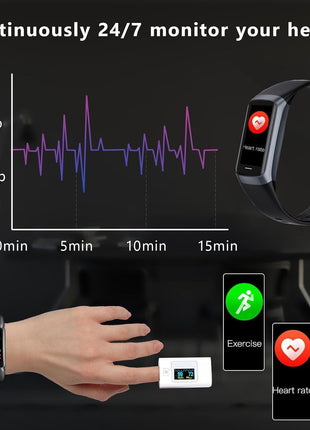 Fitness Tracker Activity Tracker Smart Watch 1.10''AMOLED Touch Color Screen,Smart Watch with 24/7 Blood Oxygen Heart Rate,Sleep Monitor,IP68 Waterproof,Step Counter Health for Women Men (Black)