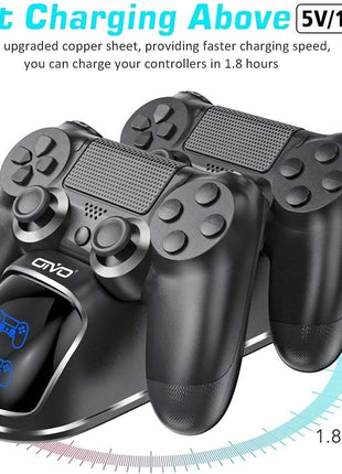OIVO PS4 Controller Charger Dock Station, 1.8Hrs PS4 Controller Charging Dock, Charging Station Replacement for PlayStation 4 Dualshock 4 Charger
