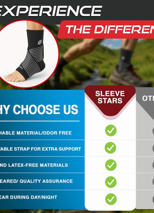 Sleeve Stars Ankle Brace for Women & Men, Ankle Wrap for Sprain, Compression Sleeve for Plantar Fasciitis Relief, Easy Customizable Support: w/ Removable Strap (Single/M:10"-12"/Black)