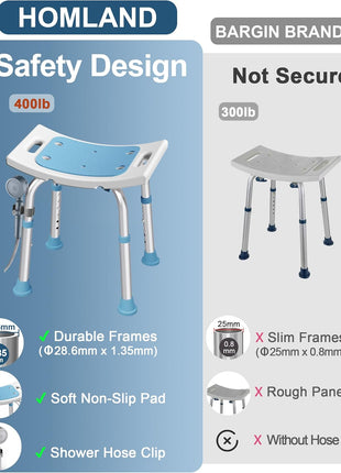 HOMLAND Shower Chair for Inside Shower, Adjustable Height Shower Stool | Shower Seat for Inside Tub Bathroom Bench Bath Chair for Elderly and Disabled, Lightweight Aluminum Frame - Light Blue