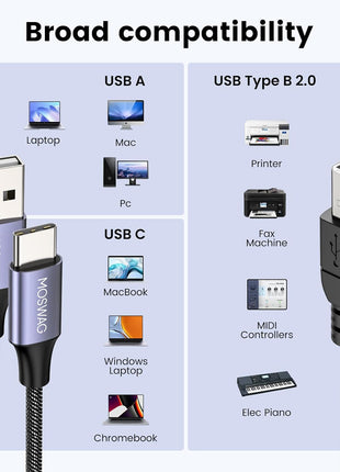 MOSWAG 2in1 USB Printer Cable 3.28FT/1M with USB C to MIDI Cable Printer Cable,USB MIDI Cable USB C to USB B MIDI Cable,Cable,Compatible with Music Instrument,Piano,Midi Keyboard,USB Microphone