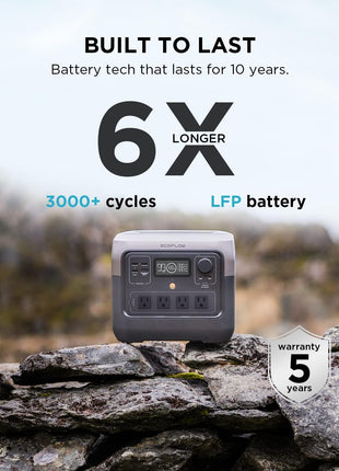 EF ECOFLOW Portable Power Station RIVER 2 Pro, 768Wh 800W | 70 Min Fast Charging, LiFePO4 Battery,4 AC Outlets, X-Boost 1600W Solar Generator for Outdoor Camping(Solar Panel Optional)