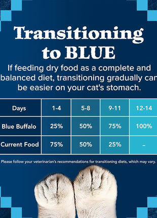 Blue Buffalo Wilderness Natural Adult Dry Cat Food, High-Protein and Grain-Free Diet, Supports Healthy Muscle Development and a Healthy Immune System, Chicken, 12-lb. Bag