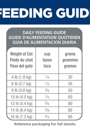 Hill's Science Diet Adult 1-6 Sensitive Stomach & Skin Dry Cat Food, Chicken & Rice, 7 lb. Bag (Updated Formula)