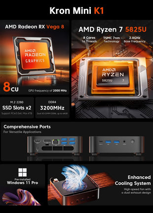 ACEMAGICIAN Kron Mini K1 Mini PC, Ryzen 7 7735HS, 24GB LPDDR5 512GB SSD Mini Computers(up to 4.75Ghz), Micro Desktop 4K Triple Display Bluetooth/WiFi6/Office(Upgraded 7730U/7430U/5800H)