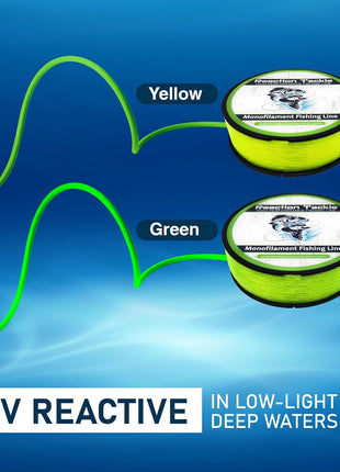 Reaction Tackle Monofilament Fishing Line- Strong and Abrasion-Resistant Nylon Mono, Smooth and Long Casting - Low Memory- Freshwater and Saltwater Fishing Monofilament Line