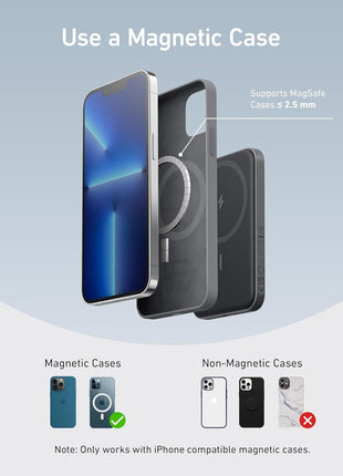 Anker 621 Magnetic Portable Charger (MagGo), 5,000mAh Wireless Power Bank with USB-C Cable, Magsafe-Compatible Battery Pack for iPhone 16/15/14/13/12 Series