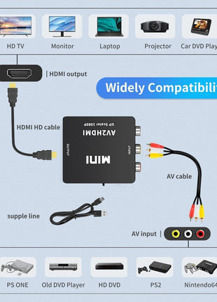 BD&M RCA to HDMI Converter, Composite to HDMI Adapter Support 1080P PAL/NTSC Compatible with PS one, PS2, PS3, STB, Xbox, VHS, VCR, Blue-Ray DVD Players