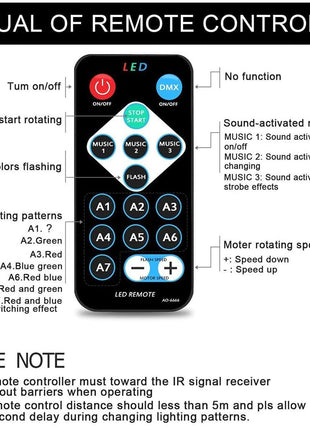 Party Disco Ball Dj Dance Lights Disco Strobe Rave Sound Activated Projector Effect Stage Light Remote Control for Birthday Xmas Wedding Bar Kids Christmas Glow Party