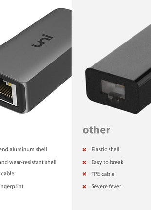 uni USB to Ethernet Adapter, Driver Free USB 3.0 to Gigabit Ethernet LAN Network Adapter, 100/1000 Mbps RJ45 Internet Adapter Compatible with Laptop, MacBook, Surface, PC with Windows, XP, Mac/Linux
