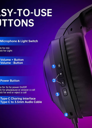 AOC Wireless Gaming Headset Compatible with PS5/4, Nintendo Switch, PC, Bluetooth 5.4 & 2.4GHz Gaming Headphones with Noise Canceling Mic, RGB, Type-C, 20ms Latency, 45H, 7.1 Virtual Surround- Black