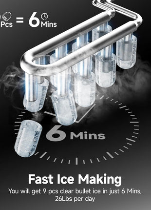 EUHOMY Ice Maker Countertop, 9 Cubes Ready in 6 Mins, 26lbs/24H, Self-Cleaning, Portable Ice Maker Machine with Carry Handle, Basket and Scoop, 2 Sizes of Bullet Ice for Home, Kitchen, Office