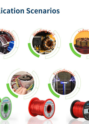 BNTECHGO 28 AWG Magnet Wire 4 oz Red Enameled Copper Wire 0.0122"(0.31mm) | 28 Gauge Enameled Copper Coil Wire Widely Used For Transformers, Inductors, Speakers, Electromagnets, Educational Experiments